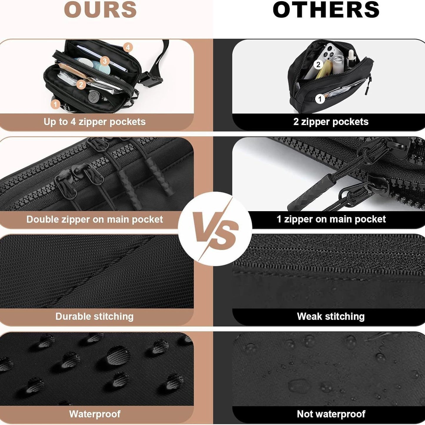 Multi-Pocket Crossbody Bag with Detachable Keychain - Premium Black Travel Organizer